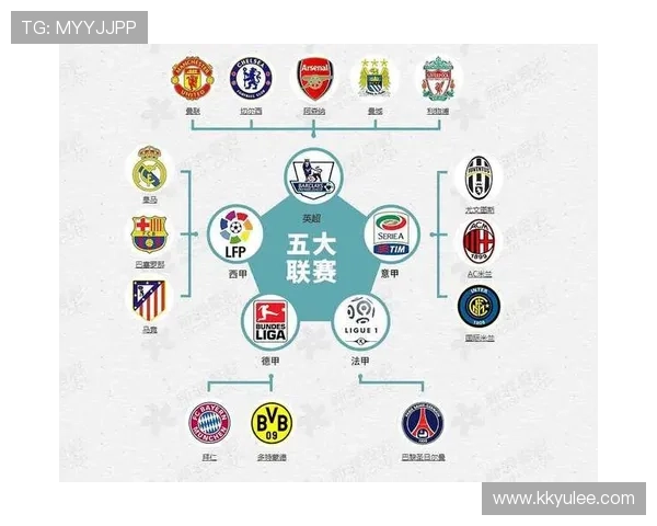 365足球外围:如何选择最可靠的投注平台与技巧 365足球外围:如何选择最可靠的投注平台与技巧