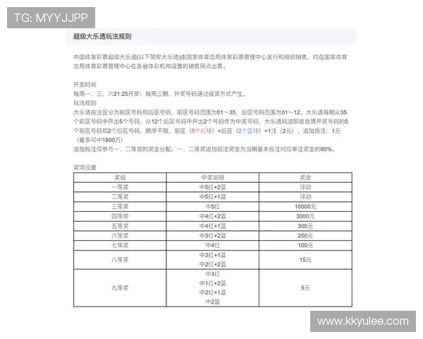 立博平台的优势与特色，如何选择最佳投注策略